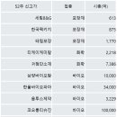 태림케미칼 네이버블로그