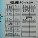 시외버스 산성정류소 이미지