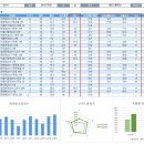 와이즈파인학원