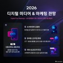 놀
