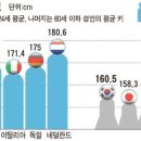 이제클 이미지