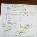 엘엑스판토스 | [이사 견적] 엘지 가전 이전설치 비용(lx판토스 후기)/오브제 냉장고/김냉/스타일러/에어컨/워시타워