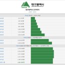 올포애드 네이버블로그