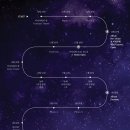 더블유엠(WM Co.) 이미지