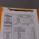 엘샵 네이버블로그