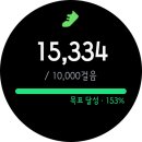삼다스포츠 | 갤럭시 처음 쓰는 사람의 내돈내산 갤럭시 워치8 실버 40mm 구매후기 한달 사용 후기