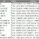 우리동네뽑기방 이미지