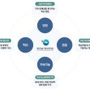 대한건설·기계 이미지