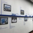 인하대학교박물관 이미지