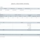 한여울유치원 이미지