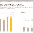(주)지이스토리 이미지