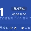 [2026 FIFA WorldCup 아시아지역 2차예선 C조 5R] 중국 vs 태국 골장면.gif 이미지