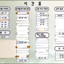 삼척로(호산) 이미지