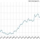 주식회사 에이디테크놀러지 이미지