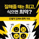 잘해줄개 이미지