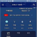 제3구간산행기(24.4.21.일/경기도양평군지평면/옥현2리버스정류장/하우고개~경기도양평군개군면앙덕리/남한강/흑천합수점/석장1리마을)-1 이미지