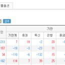 한도하이테크 이미지