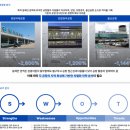 오디션 | 항공산업 취업 오디션 수상 후기