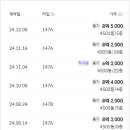 별내우미린 공인중개사사무소 이미지