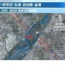 한반도측량엔지니어링 | 통일비용절감방안11(방안의 수립후기)
