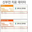 경희평생한의원 이미지