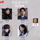 천재카센타 이미지