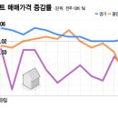 평택유지(주) 이미지