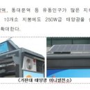 신촌1태양광발전소 이미지