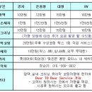 반월동016 이미지