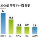 삼성1-260 이미지