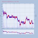 코스믹바이오 이미지