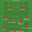 퍼플색 반팔이랑 네이비 색 반팔 사서 베스트11 이미지