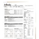 N피티앤필라테스 이미지