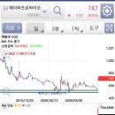(주)에이프로바이오 - 청주시 상당구 | (주)에이프로바이오