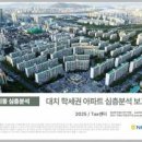 삼성래미안1차(아) 이미지
