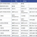 알파고컴퓨터 이미지