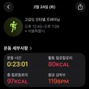 이월다방 | 이월