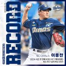 NC 이용찬 KBO 최초 0구 승리투수 ㄷㄷ.JPG 이미지