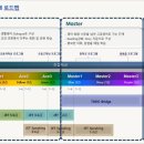 대상초등학교 이미지