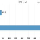 디아이티 주식회사 이미지
