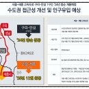 안성중앙치과의원 이미지