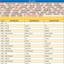 크로바경로당 이미지