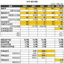 블랙박스 시네마 이미지