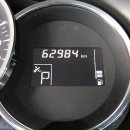 기분 좋은 자동차 이미지