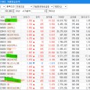 (유)대성바이오 이미지