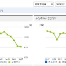 에이테크 이미지
