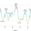 도덕1리 이미지