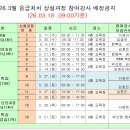 3월 응급처치 상설과정 참여강사 배정공지 이미지