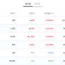 (주)위지트에너지 네이버블로그