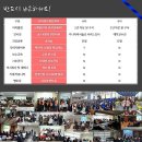 [국비지원] 한국팔로워십센터 전문비서교육과정안내 이미지